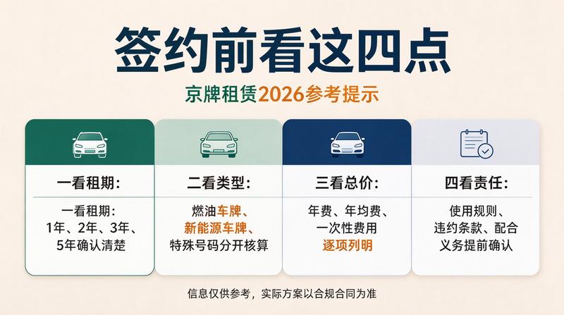 租赁合同法